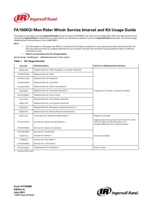 PTL-En-Product-Document-authorized-service-network-V4